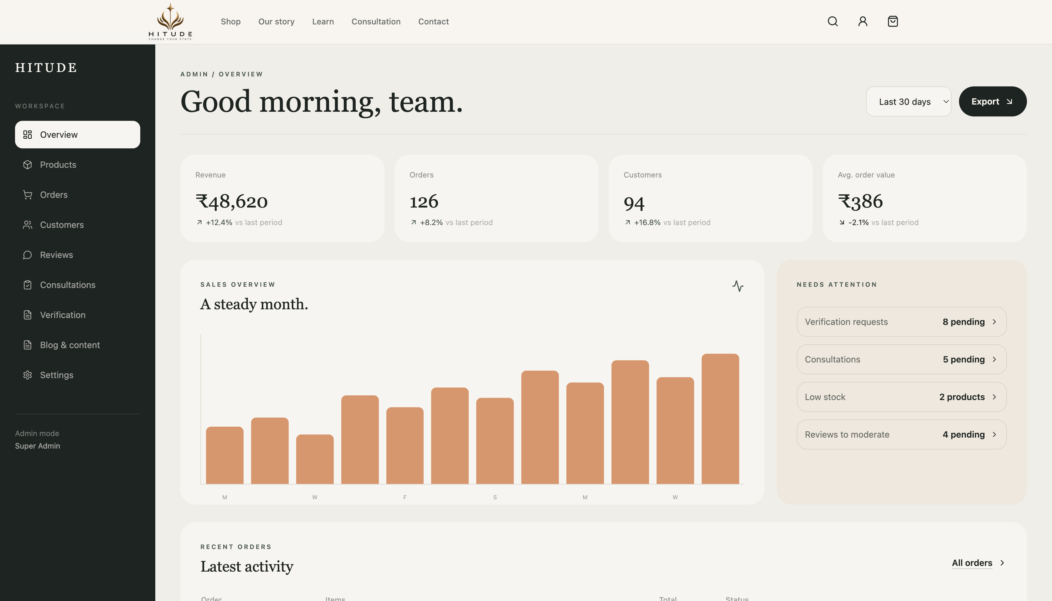 Hitude screenshot 1