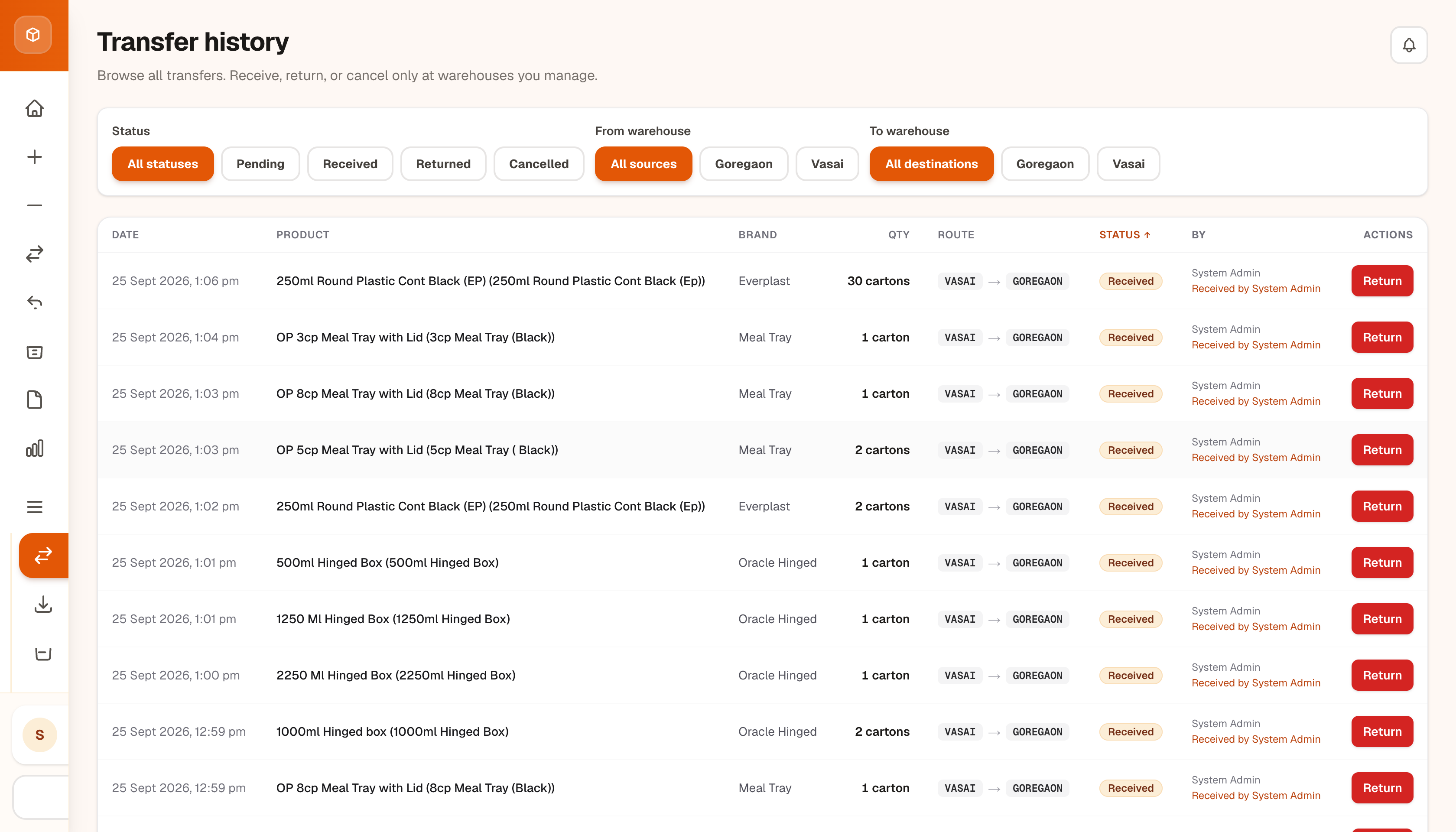 Inventory Management System screenshot 2