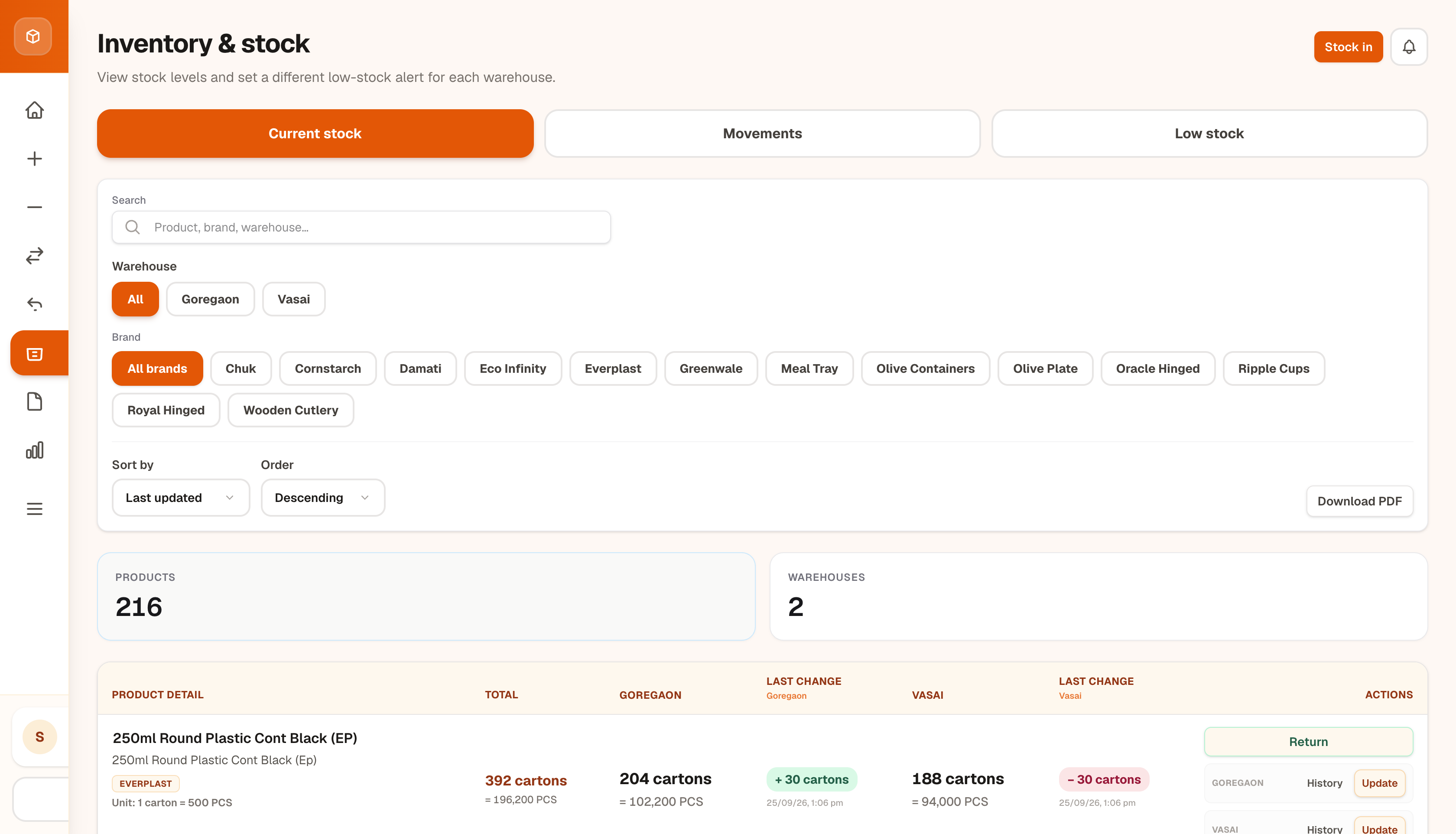 Inventory Management System screenshot 3